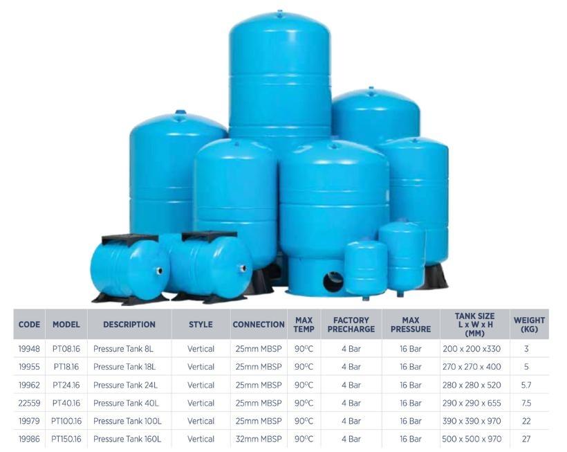 16 bar pressure tank range - Water Pumps Now Australia