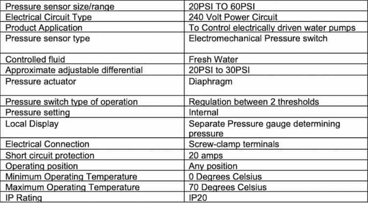 Escaping Outdoors centrifugal water transfer pumps pressure switch gauge and tee