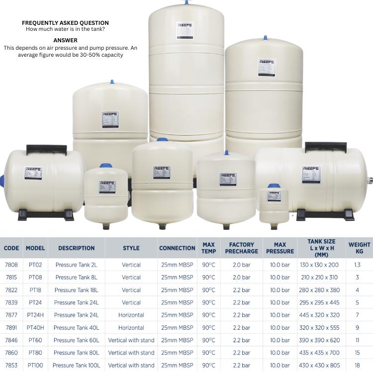 Reefe 10 bar pressure tank range