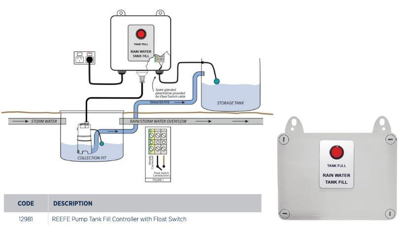 Reefe 12981 pump tank fill controller with float switch