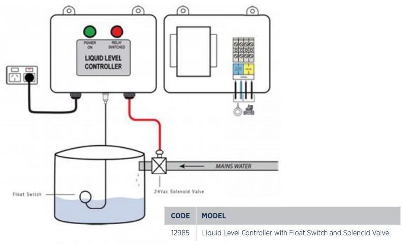 Reefe 12985 liquid level controller Water Pumps Now