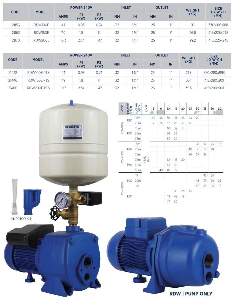 Reefe RDW100E self priming deep well pressure pump range 3 options