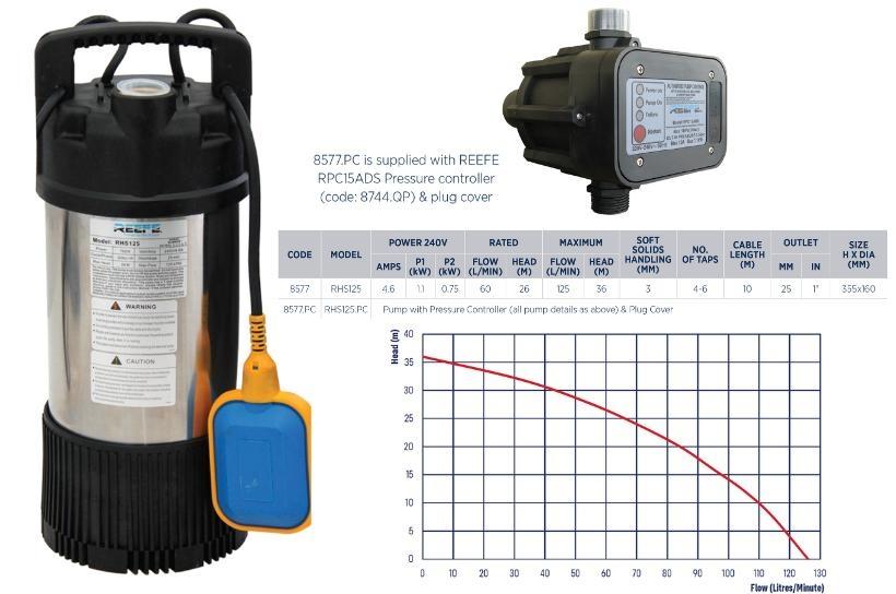 Reefe RHS125 domestic submersible multistage pump specifications