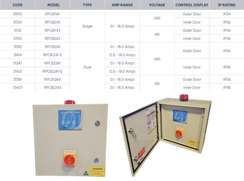 Reefe RPC series single and dual pump controllers specifications