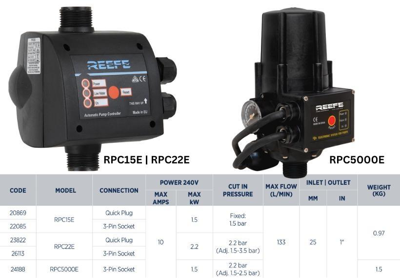 Reefe RPC22E water pump controller specifications - Water Pumps Now