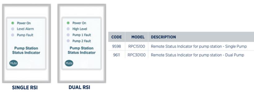 Reefe RPC30100 remote status indicator specifications