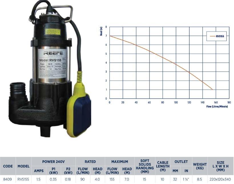 Reefe RVS155 vortex sump pump specifications - Water Pumps Now