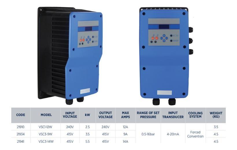 Reefe variable speed drive wall mount style specifications Water Pumps Now Australia