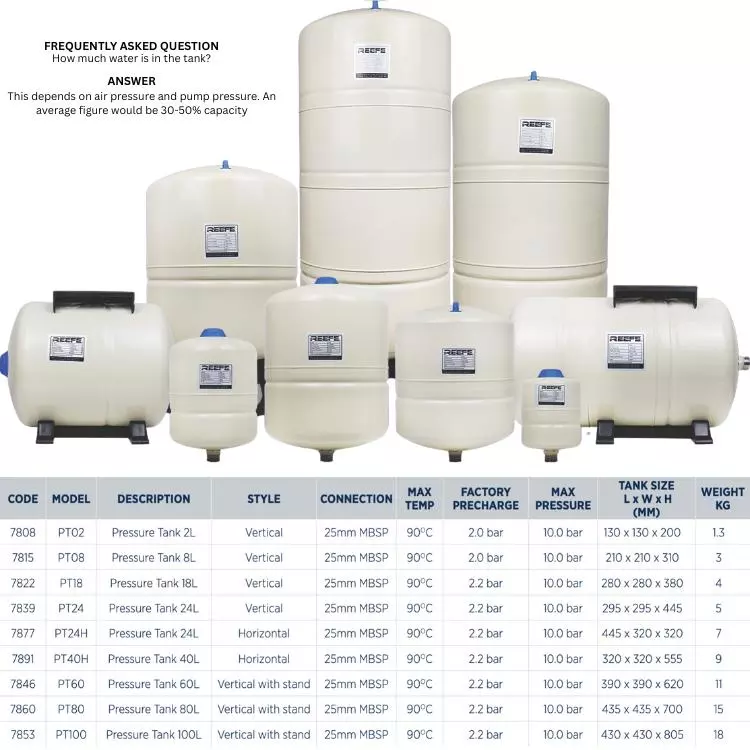 Reefe 10 bar pressure tank range