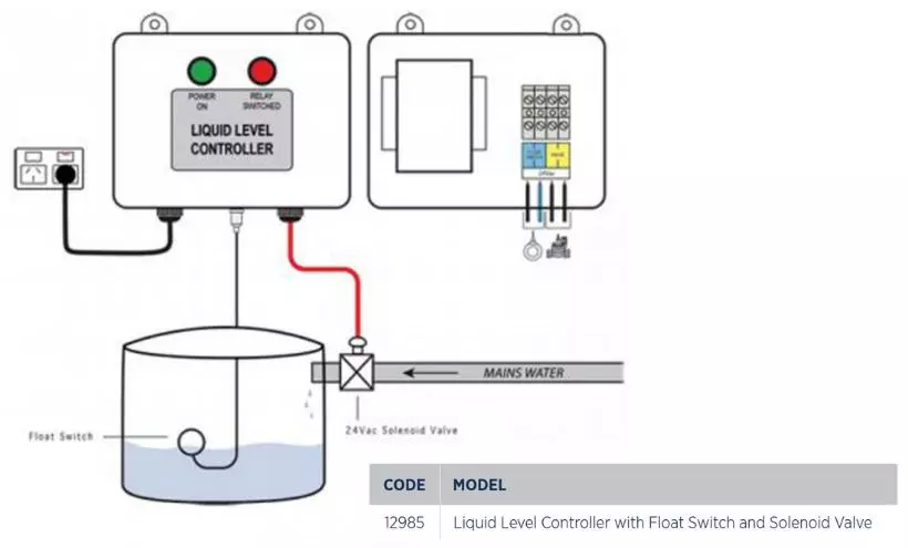 Reefe 12985 liquid level controller Water Pumps Now