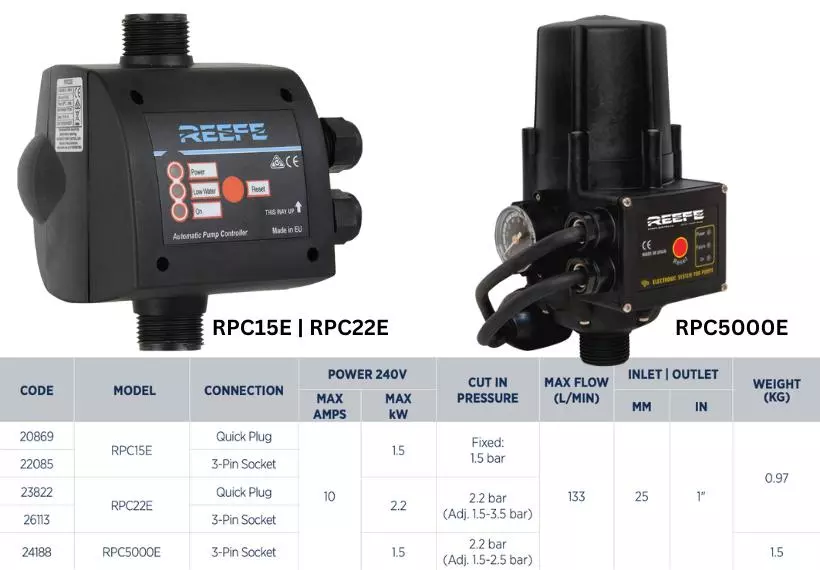Reefe RPC automatic pump pressure controller specifications - Water Pumps Now