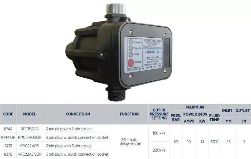 Reefe RPC pressure controller range specifications - Water Pumps Now