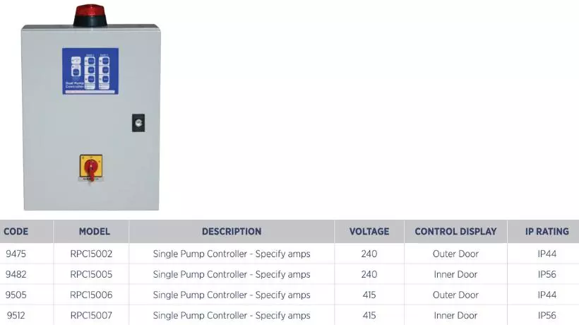 Reefe RPC15005 single pump controller 240v inner door control display