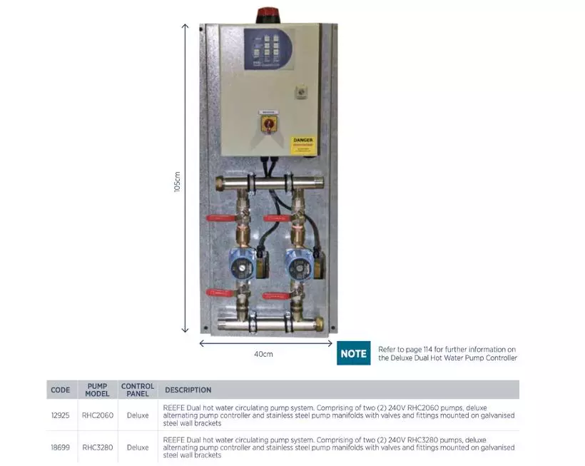 Reefe dual hot water circulator pump set deluxe specifications Water pumps Now