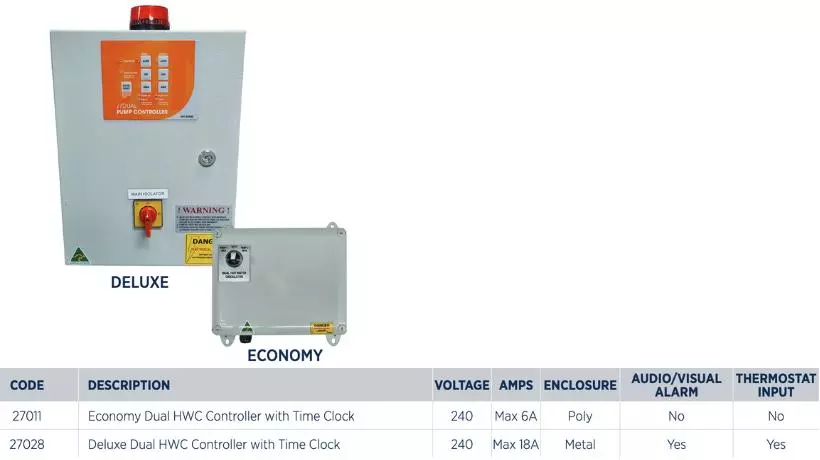Reefe dual hot water controller w time clock specifications