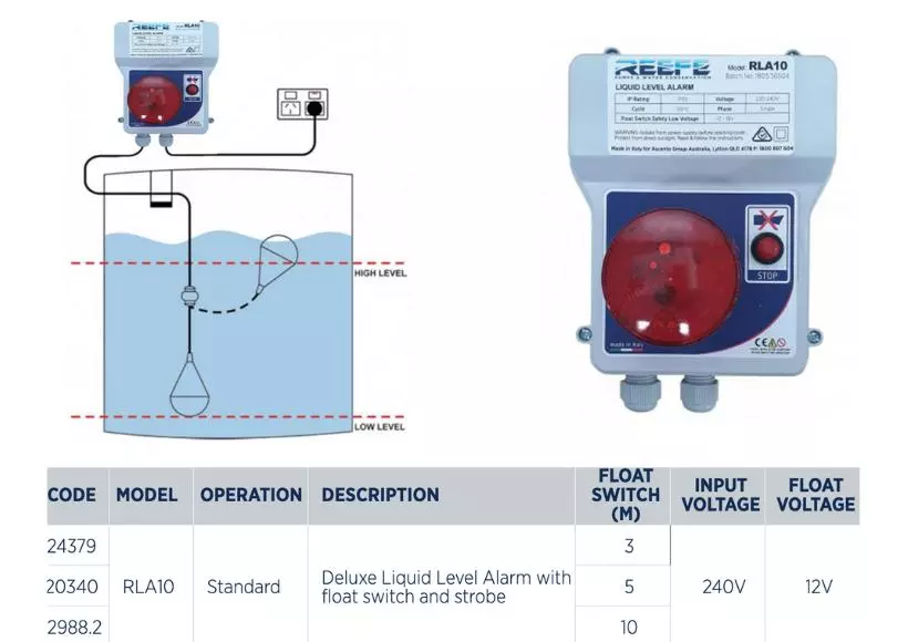 Reefe liquid level alarm - Water Pumps Now
