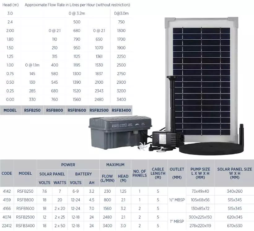 Reefe solar pumps w fountain and battery back up specifications