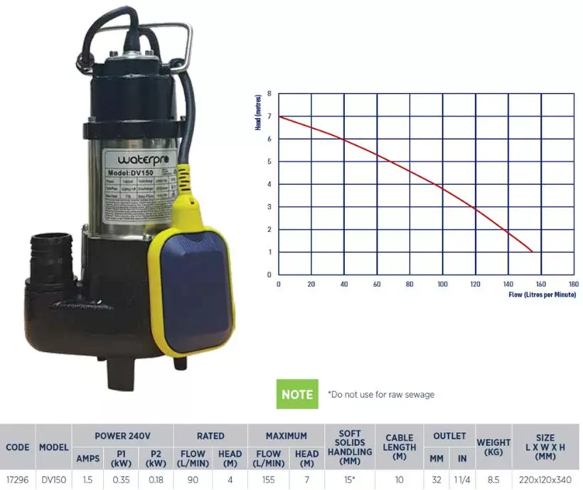 Waterpro DV150 155 Lmin vortex sump pump specifications