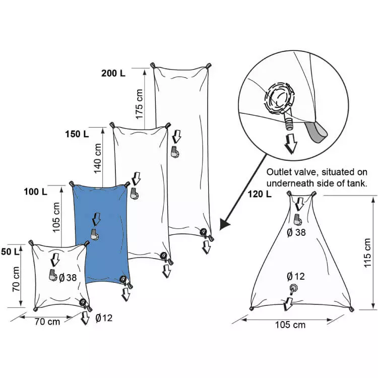 Plastimo 100 litre freshwater water bladder storage tank for camping