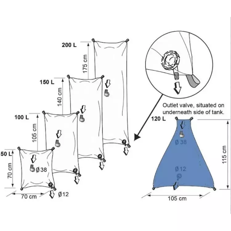 Plastimo 120 litre freshwater storage tank Water Pumps Now Australia