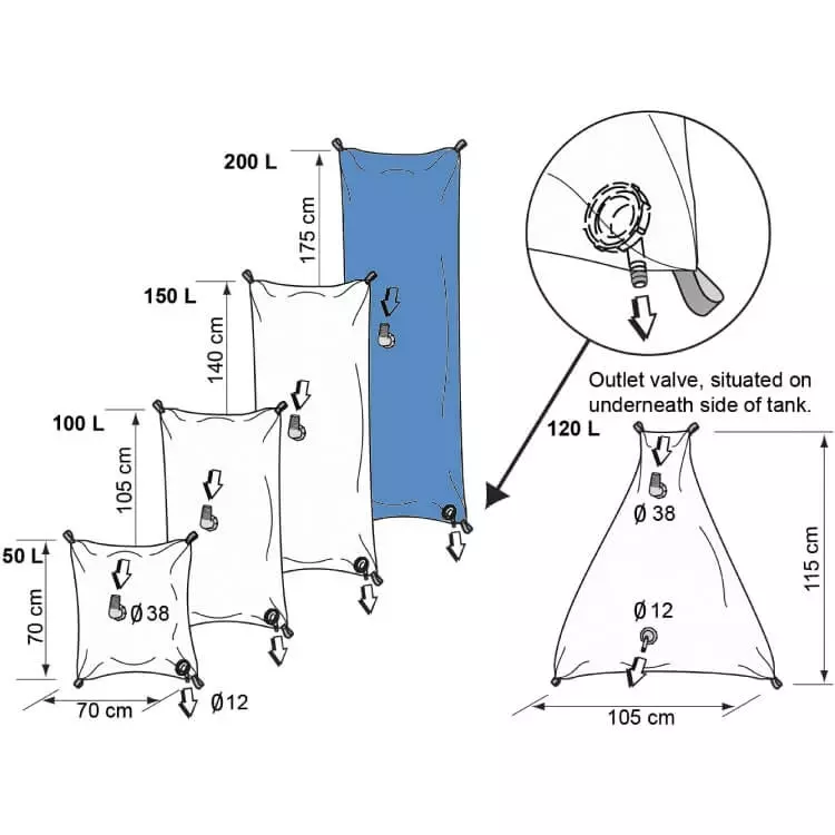Plastimo 200 litre camping freshwater bladder