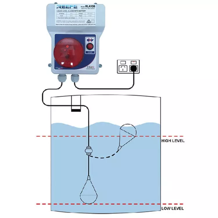 Rainpro 19351 battery back up level alarm diagram