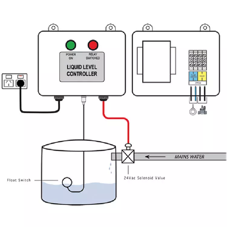 Reefe 12985 liquid level controller for water storage tanks