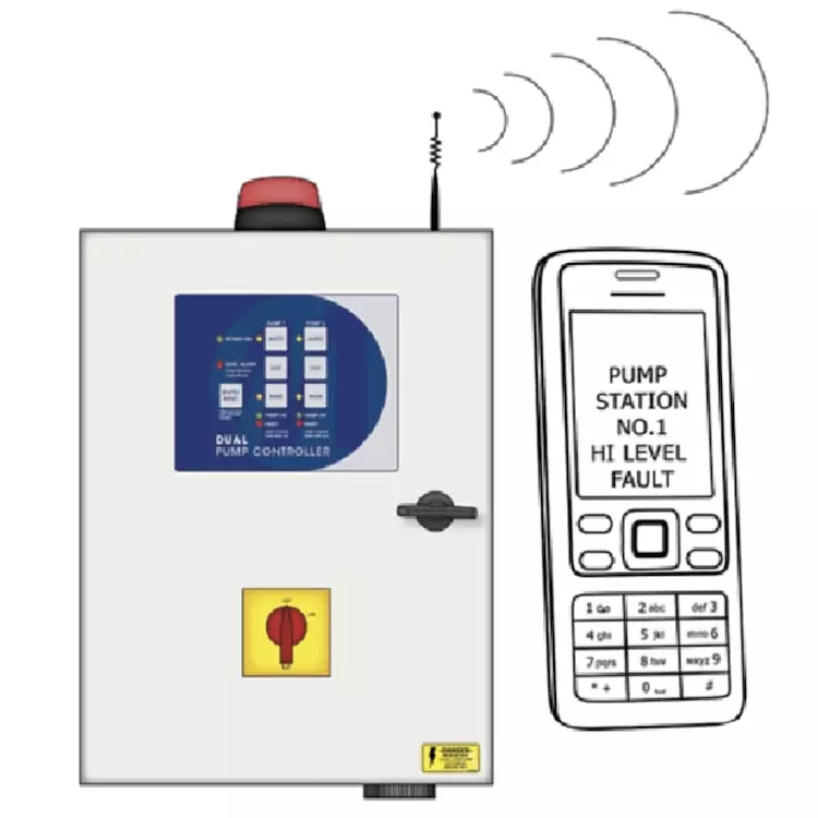 Reefe RPC30120 dual pump controller with remote sms alarm sender