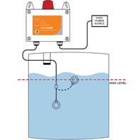 12 volt liquid level alarm