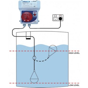 deluxe outdoor liquid level alarm - Water Pumps Now